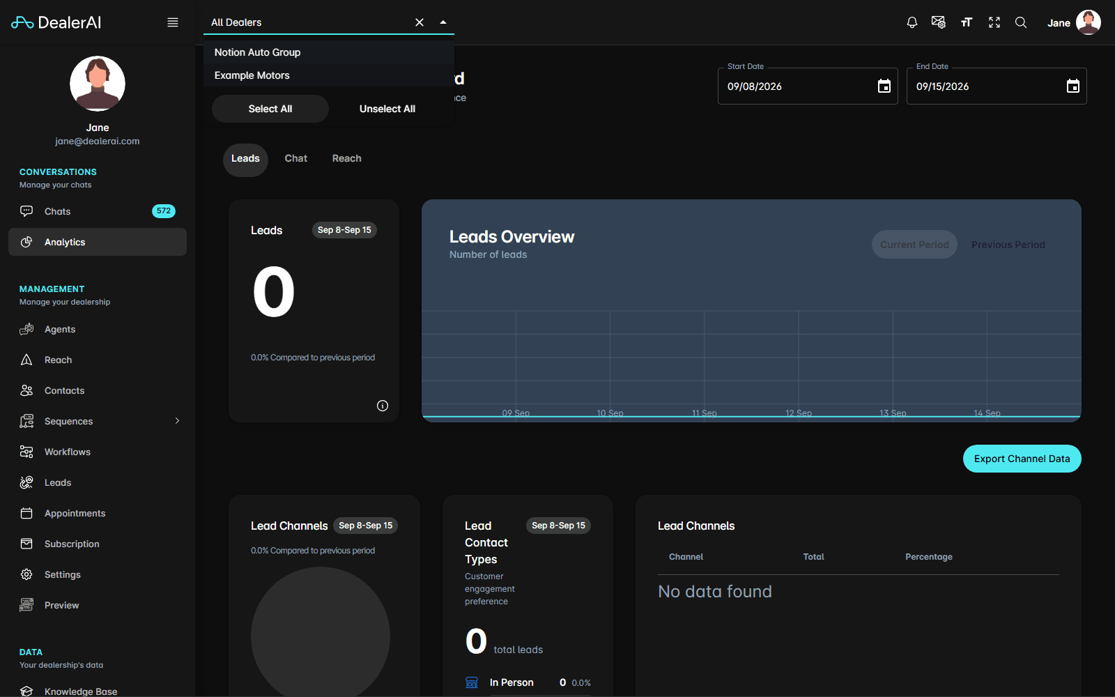 Analytics dealership multi-select