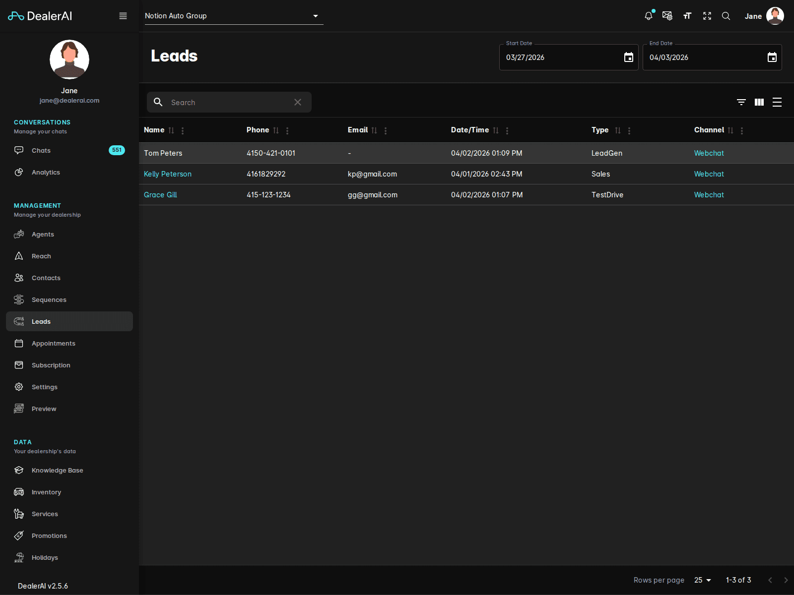 Leads sequence panel